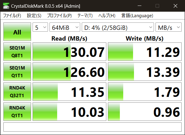 usbメモリのベンチマーク写真